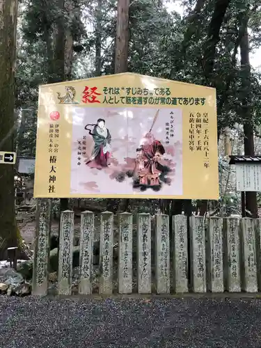椿大神社のその他建物