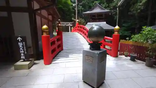 脳天大神龍王院(奈良県)