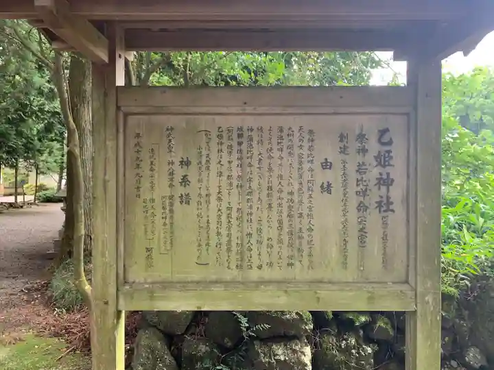 乙姫神社(熊本県)