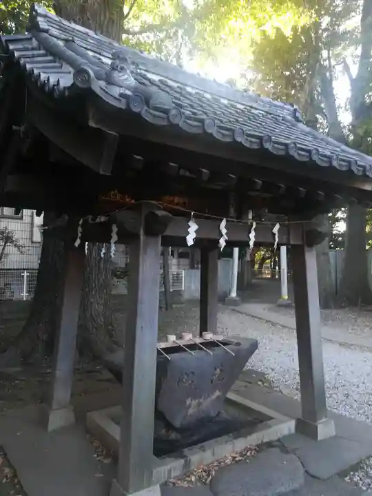 天祖神社(上目黒天祖神社)の手水舎