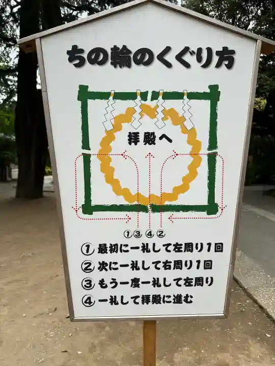 青山熊野神社(東京都)