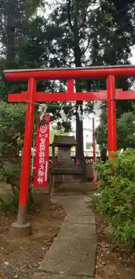 天祖神社(東京都)