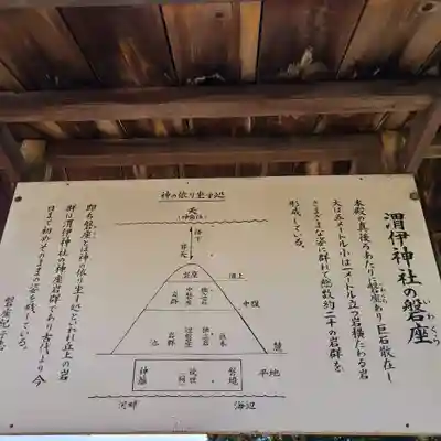 渭伊神社(静岡県)