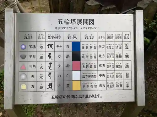 青蓮寺のその他建物