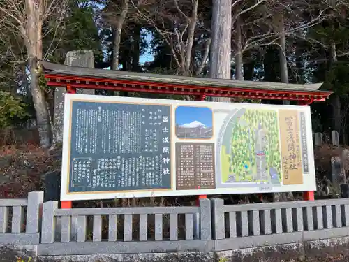 富士山東口本宮 冨士浅間神社の歴史