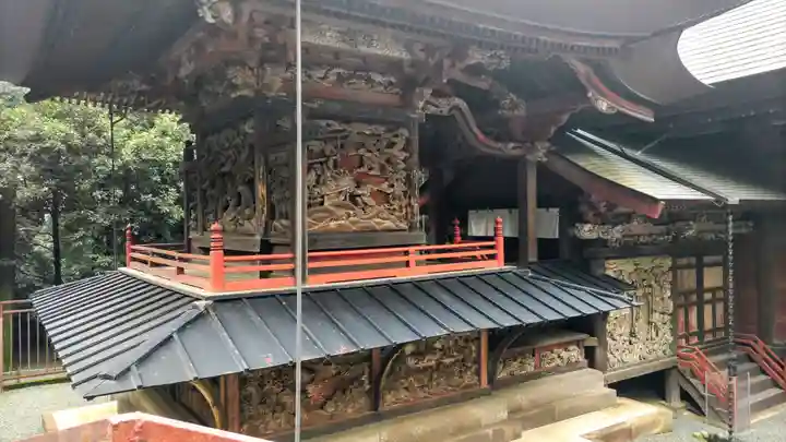 産泰神社(群馬県)