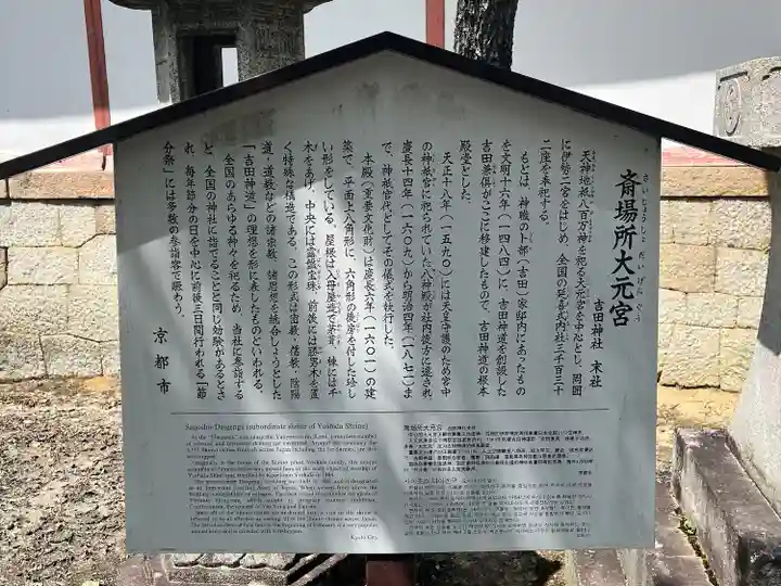 吉田神社(京都府)