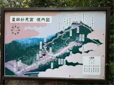 星田妙見宮(大阪府)