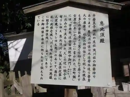 熊野若王子神社の歴史