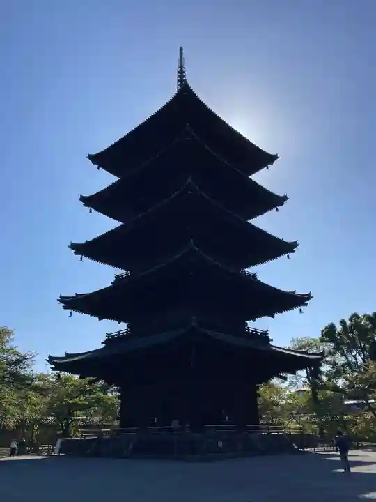 東寺(教王護国寺)(京都府)