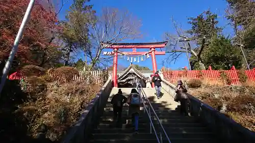 高尾山薬王院(東京都)
