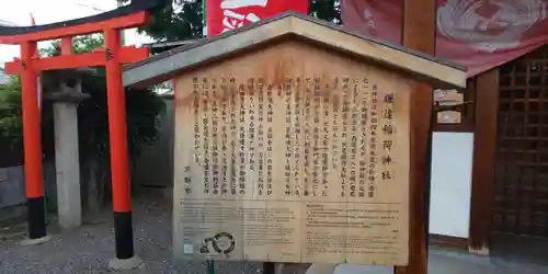 鎌達稲荷神社の歴史