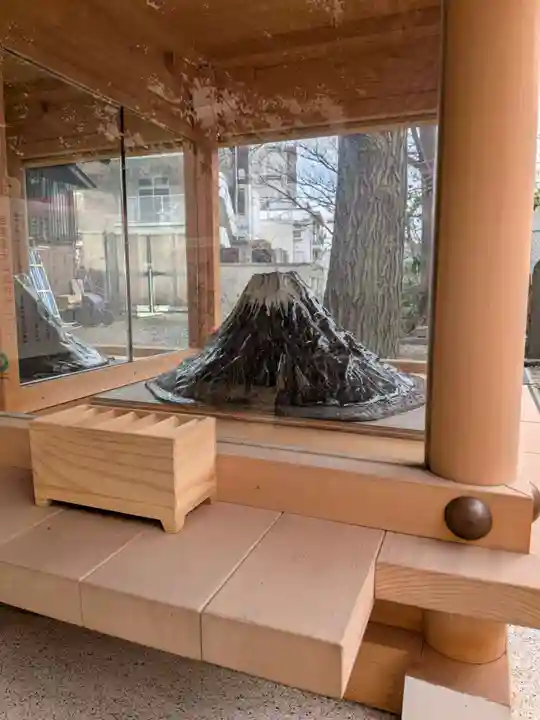 上目黒氷川神社(東京都)