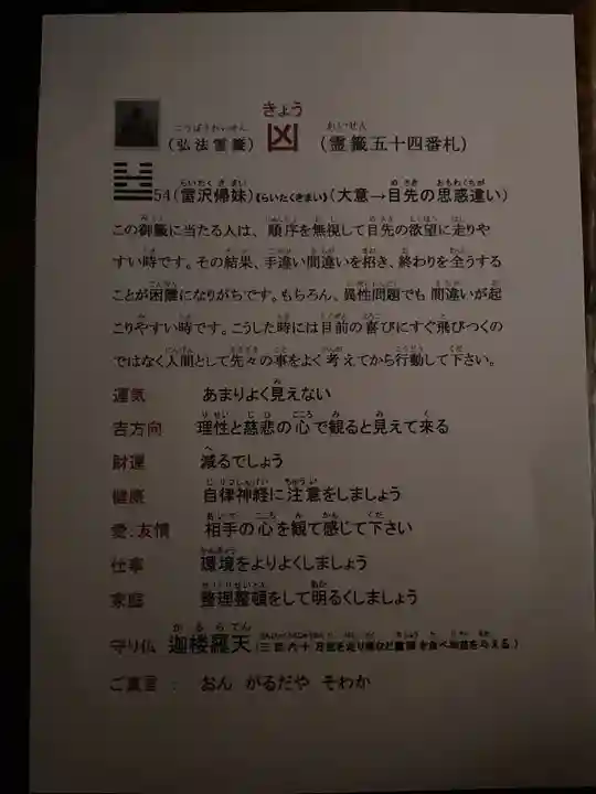 歳覚寺(愛知県)