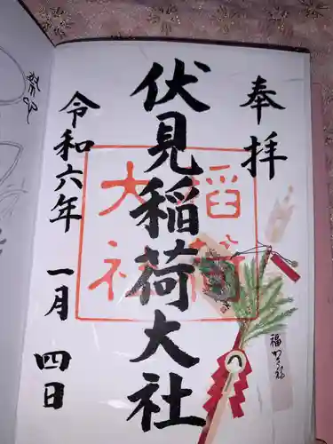 伏見稲荷大社(京都府)