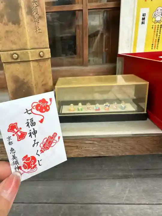 京都ゑびす神社(京都府)