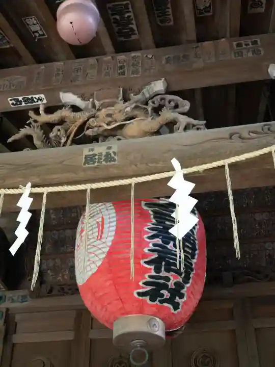 四合稲荷神社(東京都)