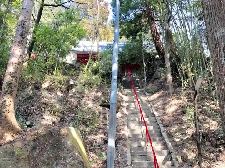 日枝神社のその他建物