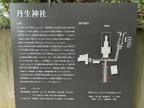 丹生神社の歴史