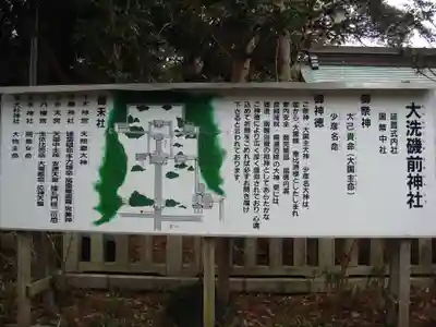 大洗磯前神社の歴史
