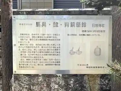 日枝神社(滋賀県)