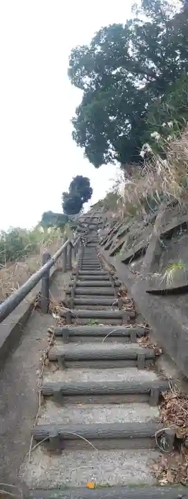 下生稲荷神社の周辺