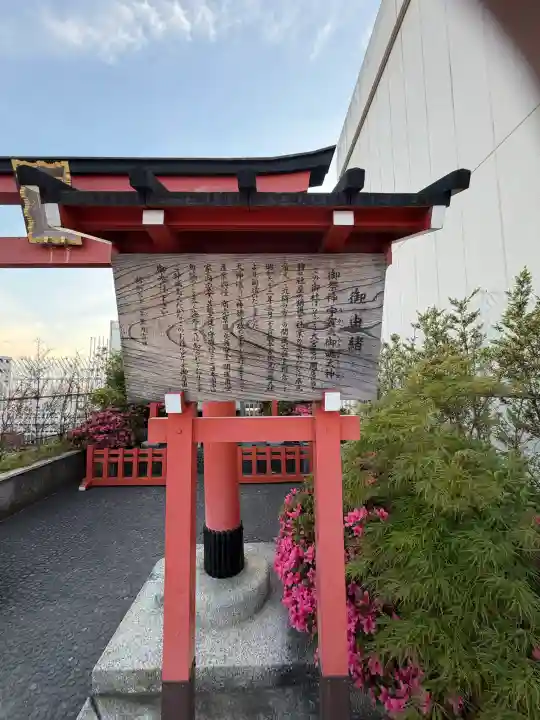 伏見稲荷神社の{uncategorized: "未分類", other: "その他", undefined: "問題あり", building: "その他建物", grave: "お墓", sacred_gate: "鳥居", guardian: "狛犬", statue: "像", buddha: "仏像", history: "歴史", nature: "自然", garden: "庭園", animal: "動物", pagoda: "塔", temizu: "手水舎", mountain_gate: "山門・神門", sanctuary: "本殿・本堂", subordinate: "末社・摂社", art: "芸術", scenery: "景色", jizo: "地蔵", ema: "絵馬", goshuin: "御朱印", omikuji: "おみくじ", items: "授与品その他", amulet: "お守り", goshuincho: "御朱印帳", eats: "食事", festival: "お祭り", votive_dance: "神楽", shichigosan: "七五三参", wedding: "結婚式", experience: "体験その他", initially: "初詣", around: "周辺", anti_infection: "感染症対策"}