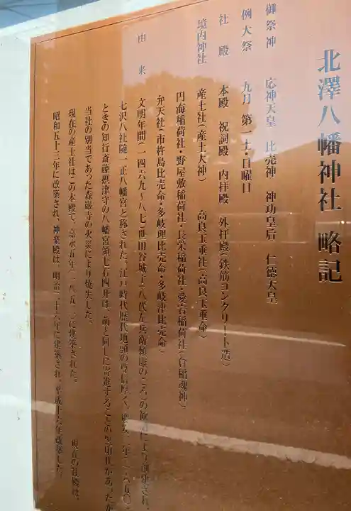 北澤八幡神社(東京都)