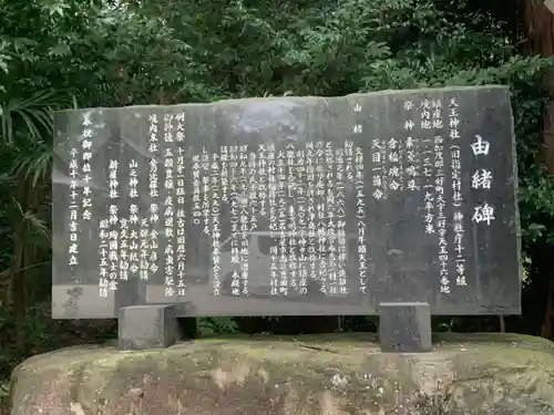 天王神社の歴史