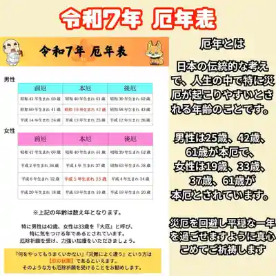 長光寺(長野県)