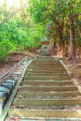 熊野神社(宮城県)