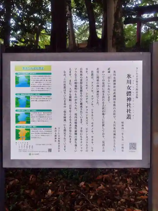 氷川女體神社(埼玉県)