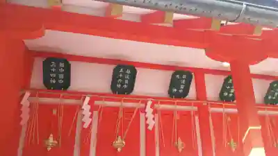 吉田神社の末社・摂社