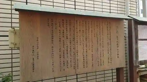 金刀毘羅神社(茨城県)