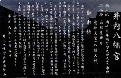 井内八幡宮の歴史