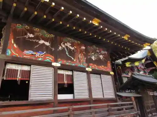 秩父神社の本殿・本堂