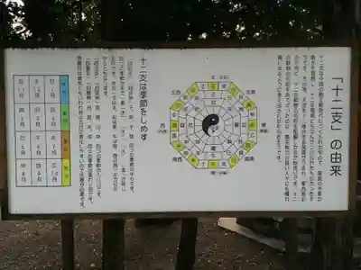 六所社（如意申町）の歴史