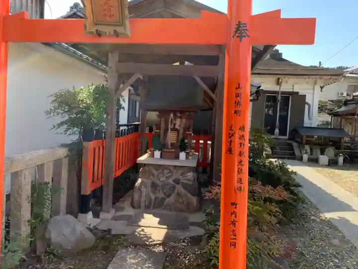 開運毘沙門天の末社・摂社