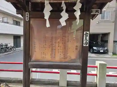 亀戸水神社(東京都)