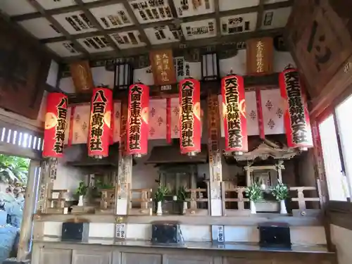 品川神社の末社・摂社