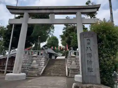 代田八幡神社(東京都)