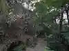伏見神宝神社(京都府)