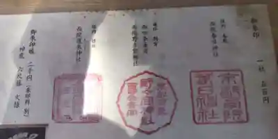 西院春日神社(京都府)