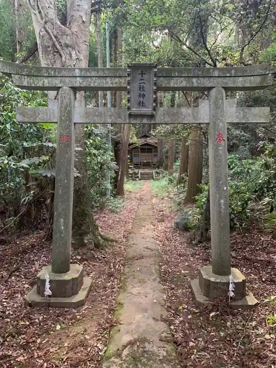 十二社神社(千葉県)