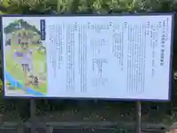 佐太神社の歴史