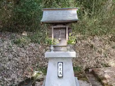 山王神社の末社・摂社
