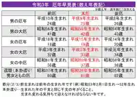 蓮久寺(千葉県)