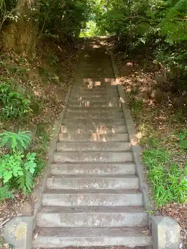 天神山神社(千葉県)