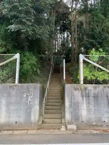 山神源治宮(千葉県)