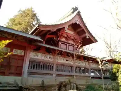 飯綱神社の本殿・本堂